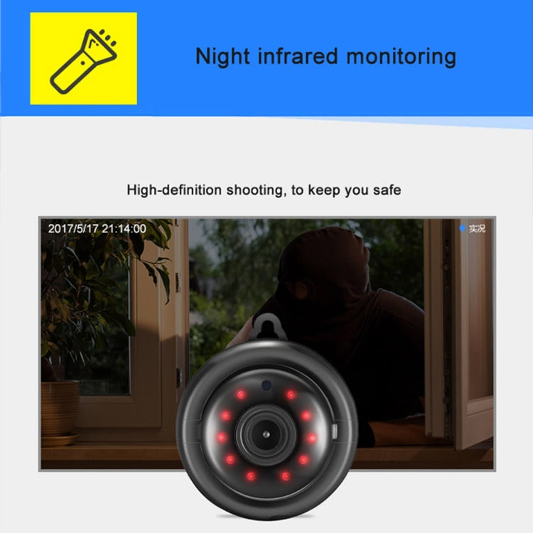 Anpwoo MN001 3518Ev200 1.0 MP Mini HD WiFi IP Camera with 6 PCS Infrared LEDs, Support Motion Detection & Night Vision & TF Card(Max 64GB), MN001 Anpwoo MN001 3518Ev200 1.0 MP Mini HD WiFi IP Camera with 6 PCS Infrared LEDs, Support Motion Detection & Night Vision & TF Card(Max 64GB), MN001